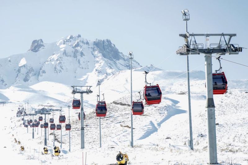 Erciyes Kış Sporları ve Turizm Merkezi