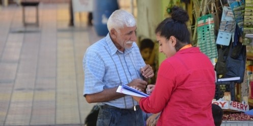 Erken Seçim Anketi Sonucu