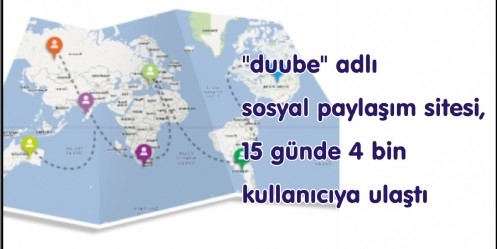 Yerli Sosyal Paylaşım Sitesi Uluslararası Sitelere Rakip Oldu