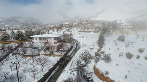 Dulkadiroğlu