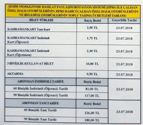 Toplu Taşıma Fiyatlarına Düzenleme