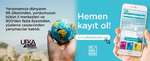 Kur`an ve Sünnet Bütünlüğü Konulu 6. Ufka Yolculuk Başladı