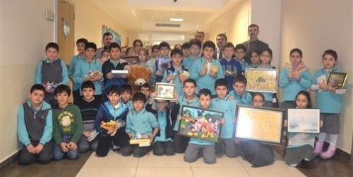 Minik Öğrencilerden Suriyeli Çocuklara Anlamlı Yardım