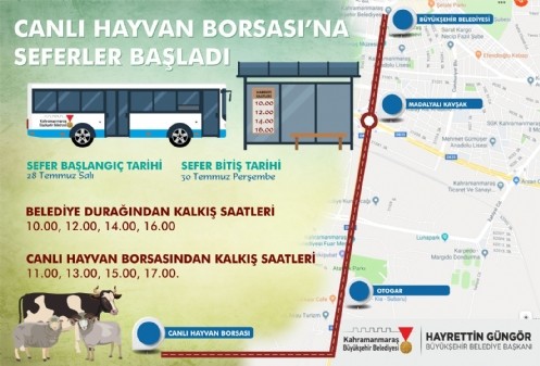 Canlı Hayvan Borsası