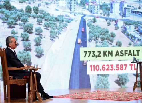 2021 Yatırım Yılı Olacak