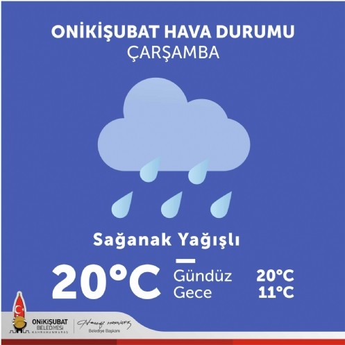 Onikişubat Belediyesi